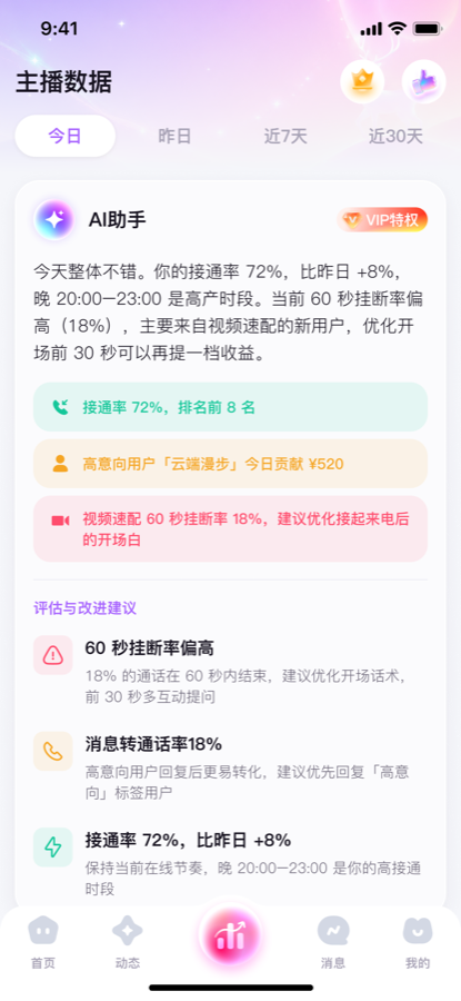 星盈通主播数据与 AI 助手界面